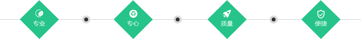 洛陽(yáng)德銀建材有限公司